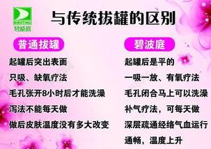美容养生类头条号推荐,跟岁月说拜拜，美丽由内而外