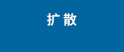 头条好友们的愿望是