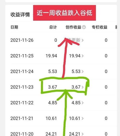 头条增加粉丝图片,轻松涨粉！揭秘如何利用头条图片吸引粉丝关注”