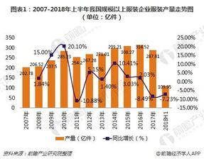 明星带动的产业,揭秘明星带动产业的秘密力量