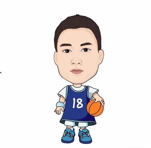卡通明星绘画头像,童趣盎然的艺术演绎