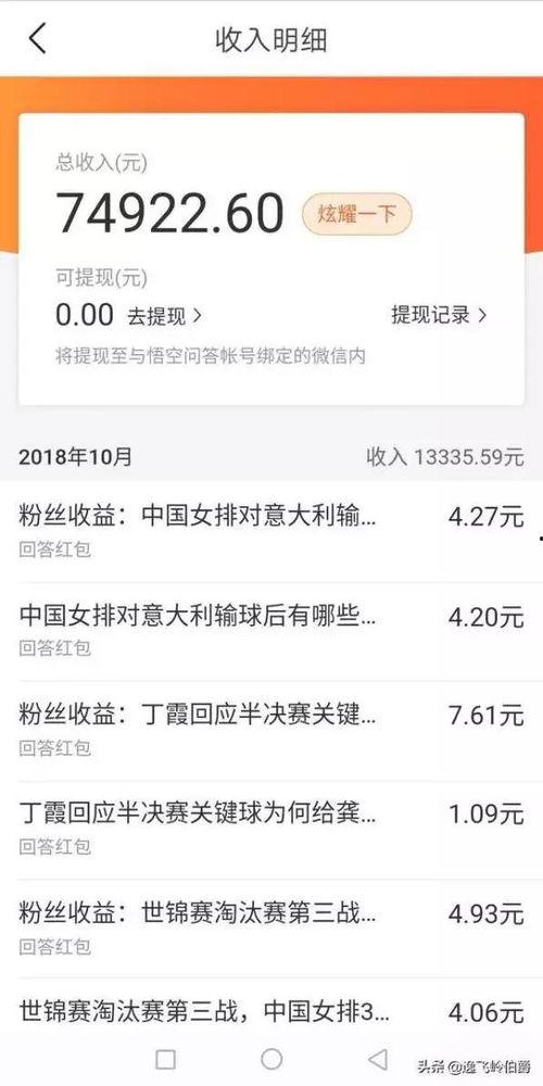 悟空问答能否关联头条,跨界融合，打造知识传播新生态