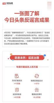 新闻公告头条,重磅！最新新闻公告头条聚焦重大事件