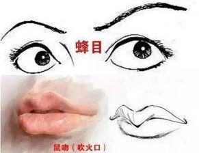 吹火嘴的明星,燃烧激情，闪耀舞台